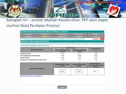 100%(1)100% found this document useful (1 vote). Ppt Submodul Lnpt Aplikasi Hrmis Powerpoint Presentation Free Download Id 1094778