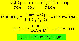 How To S Wiki 88 How To Calculate Percentage Yield