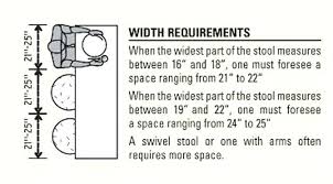 Navigation bar height as normal 88 and large title time 140. How To Choose Your Bar Stool Height Kitchen Seating Guide Signature Designs Kitchen Bath