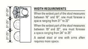 The standard heught of the top bar counter or ledge is 42. How To Choose Your Bar Stool Height Kitchen Seating Guide Signature Designs Kitchen Bath