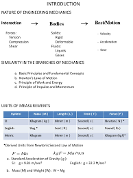 No sand is created equal. Properties Of Fluids A Gases Viscosity
