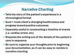 Image Result For Head To Toe Narrative Charting Nursing