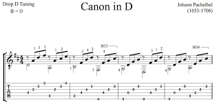 The left hand is pretty simple to play. Canon In D By Pachelbel For Guitar Free Pdf Or Tab Werner Guitar Editions