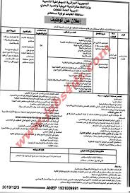 اعلان عن توظيف بمحافظة الغابات لولاية مستغانم Diagram Floor Plans
