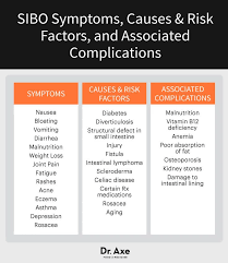 Pin On Fitness Health