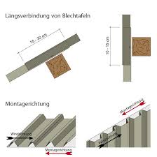 Check spelling or type a new query. Montagehinweise Stahlblechplatten Trapezprofil Der Dachplattenprofi