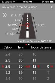 Full Frame Vs Crop Sensor Comparison Depth Of Field