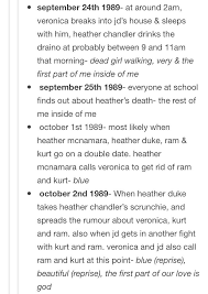 Pin On A Musical Heathers