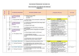 Rekod transit pbs pendidikan jasmani t1. Download Rpt Reka Bentuk Dan Teknologi Tingkatan 3 Baik Rpt Rbt Tingkatan 2 2018 Contoh Resume Cover Letter Curriculum Vitae Terbaik