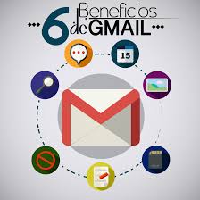 Resultado de imagen para imagenes de gmail