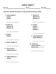 Who Am I Elements Review Activity Review Activities Science Education Teaching Science