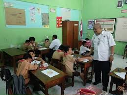 Profil kesulitan belajar fisika, khususnya pokok bahasan. Dinas Pendidikan Pemuda Dan Olah Raga Kota Yogyakarta