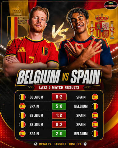 Spain Vs Belgium Last Five Match Results 🙀
