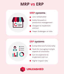Mrp System Nervousness | Pdf | Operations Management | Theory