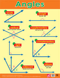 angles geometry maths wall chart