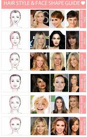 Pin By Miss Ginger On Women S Hairstyles Braids Face Shape Hairstyles Face Shapes Guide Hair Styles