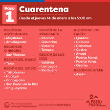 El país andino cerrará comercios y suspenderá el transporte aéreo y +coronavirus hoy: Gran Concepcion Vuelve A Cuarentena Total Este Jueves