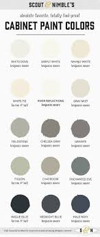 cabinet paint colors