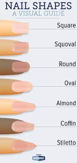 125 Years Of Fingernail Trends Pointed Nails Nail Shapes Short Acrylic Nails