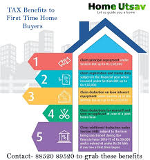 To Know The Tax Benefits Provided To First Time Home Buyers Watch Out Image Below To Grab These Benefits Just Call Out 8852 Loan Finance Loans Investing