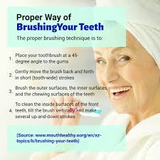 Proper Way Of Brushing Your Teeth Dentalcare Firstchoicedental Dental Assistant Dental Health Dental Care