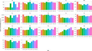 This exploit is intended for those people who do not have the new version working. Physical And Geochemical Characteristics Of Land Mud Volcanoes Along Colombia S Caribbean Coast And Their Societal Impacts Sciencedirect