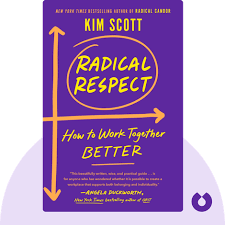 Overcoming Mobbing Summary of Key Ideas and Review