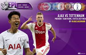 This video is provided and hosted by a 3rd party server.soccerhighlights helps you discover publicly available material throughout the internet and as. Tottenham Vs Liverpool Champions League Final Preview Epl Index Unofficial English Premier League Opinion Stats Podcasts