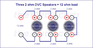 There are many different ways that you could wire two dual voice coil subwoofers. Subwoofer Wiring Diagrams For Three 2 Ohm Dual Voice Coil Speakers