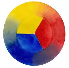When you mix light, red and green make yellow, green and blue make cyan, and blue and red make magenta. Can You Combine Two Other Colors To Make Red If So What Two Colors Do You Use Quora