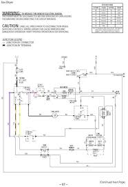 Refer to the wiring diagram with the dryer. Ge Electric Dryer Wiring Diagram Gas Mopar Ignition Wiring Diagram Fusebox Tukune Jeanjaures37 Fr