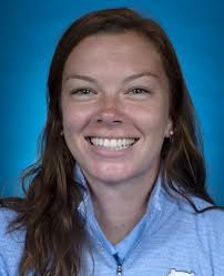 2020 women's lacrosse