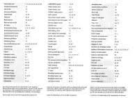 2013 gl450 fuse chart fuse chart 2010 e350