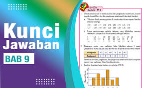 8 mm3 = … cm3. Kunci Jawaban Matematika Kelas 8 Ayo Kita Berlatih 9 4 Halaman 260 Bab 9 Ilmu Edukasi