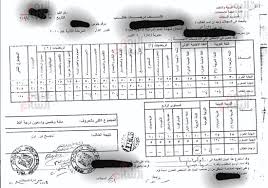 Maybe you would like to learn more about one of these? Ø§Ù„Ù‚ØµØ© Ù…Ù† Ø§Ù„Ø¨Ø¯Ø§ÙŠØ© Ù„Ù„Ù†Ù‡Ø§ÙŠØ© Ø±Ø³Ù…ÙŠ Ø§ Ø¯ÙƒØªÙˆØ± Ø£Ø³Ù†Ø§Ù† Ø¨Ù…Ø¬Ù…ÙˆØ¹ 48 ÙÙ‰ Ø§Ù„Ø«Ø§Ù†ÙˆÙŠØ© Ø§Ù„Ø¹Ø§Ù…Ø© ÙˆØ§Ù„Ù†Ù‚Ø§Ø¨Ø© ÙˆØ¶Ø¹Ù‡ Ù‚Ø§Ù†ÙˆÙ†ÙŠ