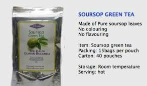 Daun, biji kulit batang dan akar mengandungi racun. Teh Daun Durian Belanda ç…§ç‰‡ Facebook