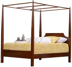 If you guys want a detailed step by step process of the build let me know in the comments down below! Types Of Bed Frames 10 Wood Bed Frame Styles You Should Know Countryside