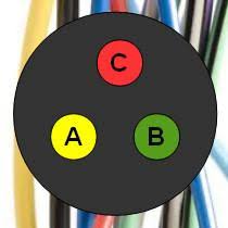 Renk karışımlarından elde ettiğiniz en güzel renk hangisi, en sevdiğiniz renk hangisi, yoruma yazarak ziyaretçilerimizle paylaşabilirsiniz. Baglandigimda L Ve N Ne Anlama Geliyor Elektrikte Faz Ve Sifirin Gosterimi