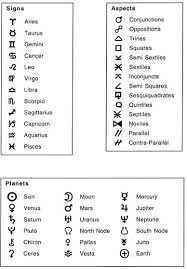 Pin On Spellbound Wiccan Tattoos