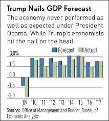 Trump Just Did Something Obama Never Could Deliver On