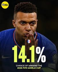 Spain's win over Iran means they're still Sam Tighe most likely World Cup  winners 🏆