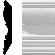 It can also cause permanent damage to your home and must always be treated as soon as possible. 24 Different Types Of Crown Molding Home Stratosphere