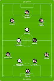 Transferts, résultats, billeterie, effectif, calendrier et statistiques. Figueirense X Sao Jose Veja Escalacoes Desfalques E Arbitragem Brasileirao Serie C Ge