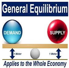 What Is General Equilibrium Definition And Meaning Market Business News