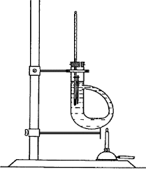 Find here online price details of companies selling boyles apparatus. Chapter 4 Thermal Analysis Sciencedirect