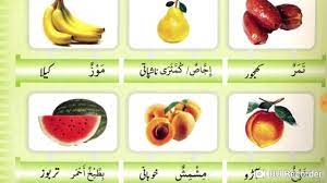 Own a blog or website? Arabic Fruit Names Youtube