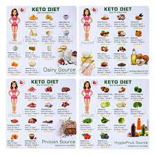 keto diet magnetic cheat sheet cookbook recipes food ingredients magnets quick guide reference charts for a healthy ketogenic lifestyle multicolor