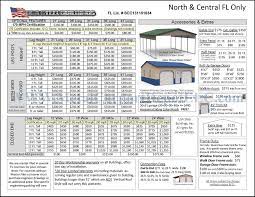 Metal Carport Buildings Florida Pricing Metal Carport Depot