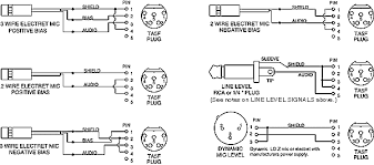 For example cobra 4 pin radios are wired 1 shield 2 motorola headset wiring diagram 4 pole headphone with mic wiring. Diagram Wireless Microphone Wiring Diagram Full Version Hd Quality Wiring Diagram Beefdiagram Italiaresidence It