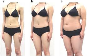 Neural Correlates Of Body Comparison And Weight Estimation In Weight Recovered Anorexia Nervosa A Functional Magnetic Resonance Imaging Study Biopsychosocial Medicine Full Text Reverse lookup table for determining your ideal body weight based on the body mass index (bmi). weight recovered anorexia nervosa